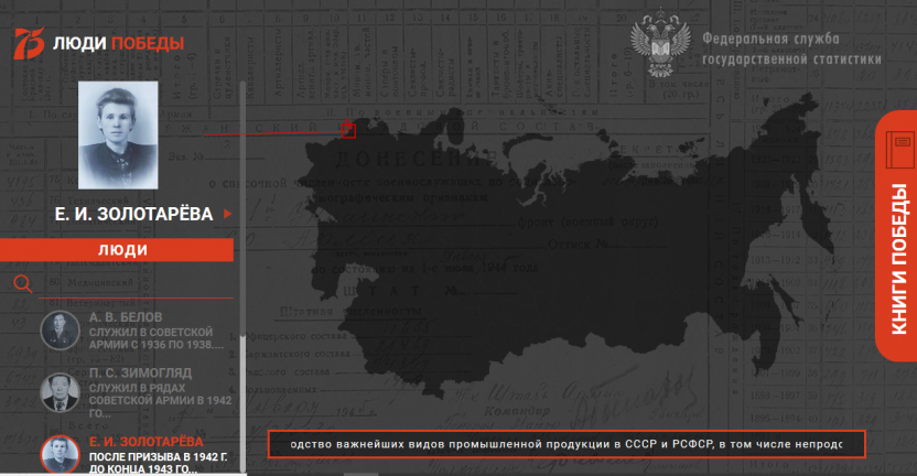 Росстат представил проект «Цифры Победы»